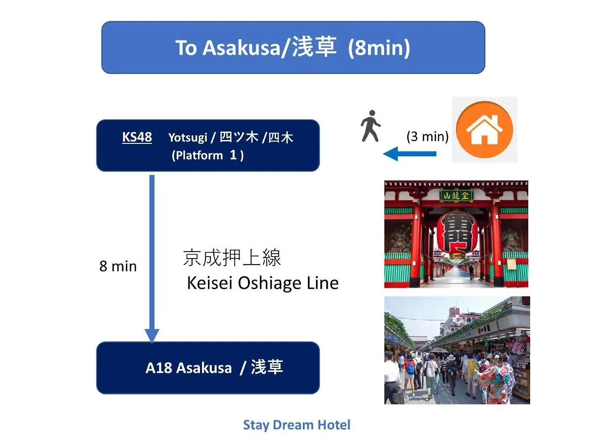 3-Min To Station,5Br, 1Lr Villa Near Asakusa, 95平米5间卧室休息好 Tokyo