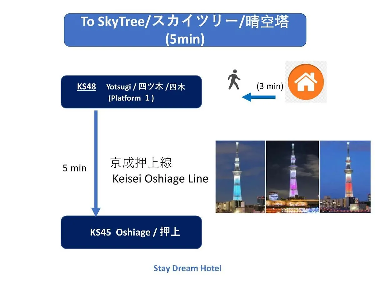 Holiday home 3-Min To Station,5Br, 1Lr Villa Near Asakusa, 95平米5间卧室休息好 Tokyo