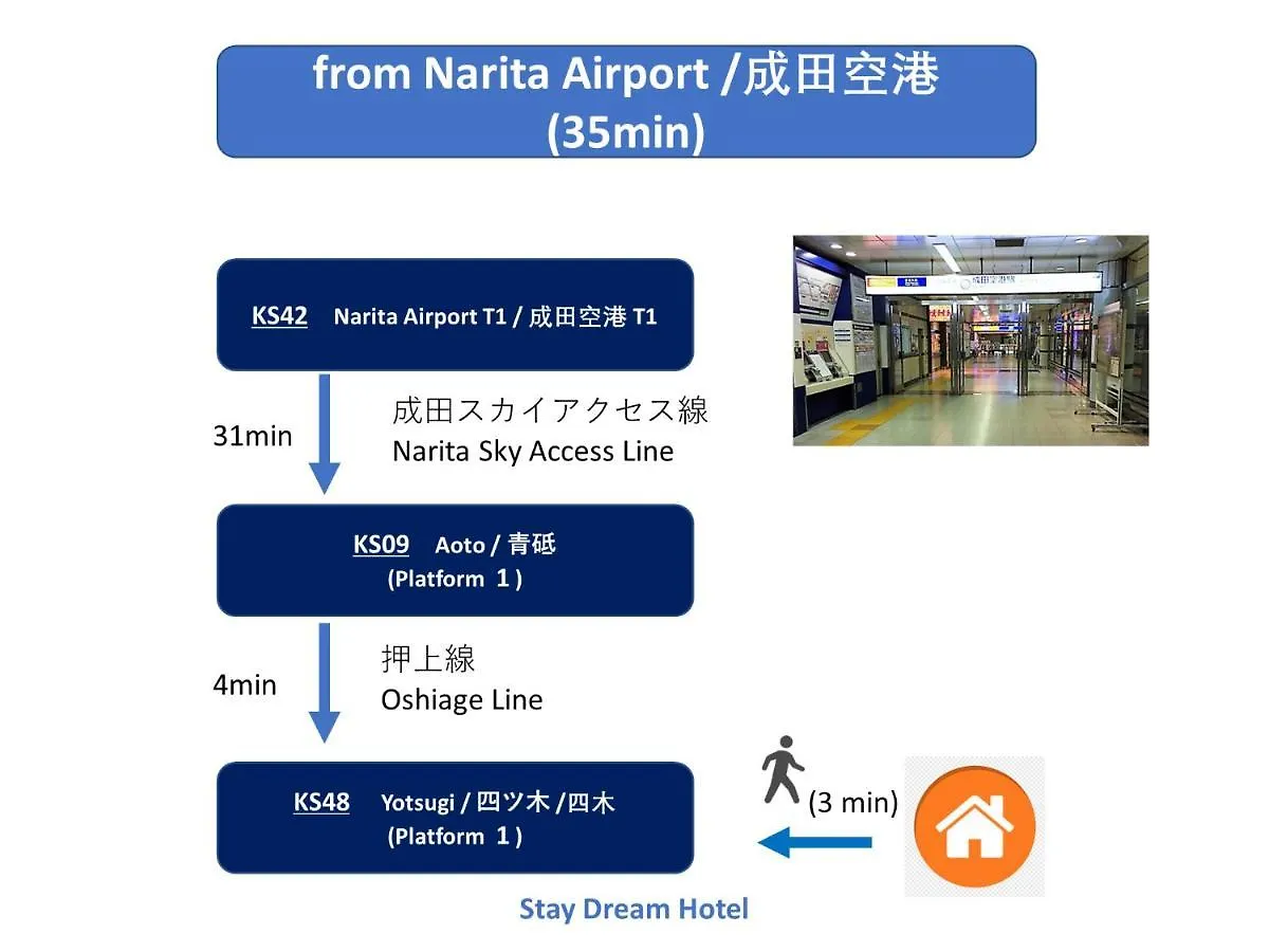 3-Min To Station,5Br, 1Lr Villa Near Asakusa, 95平米5间卧室休息好 Tokyo 0*,