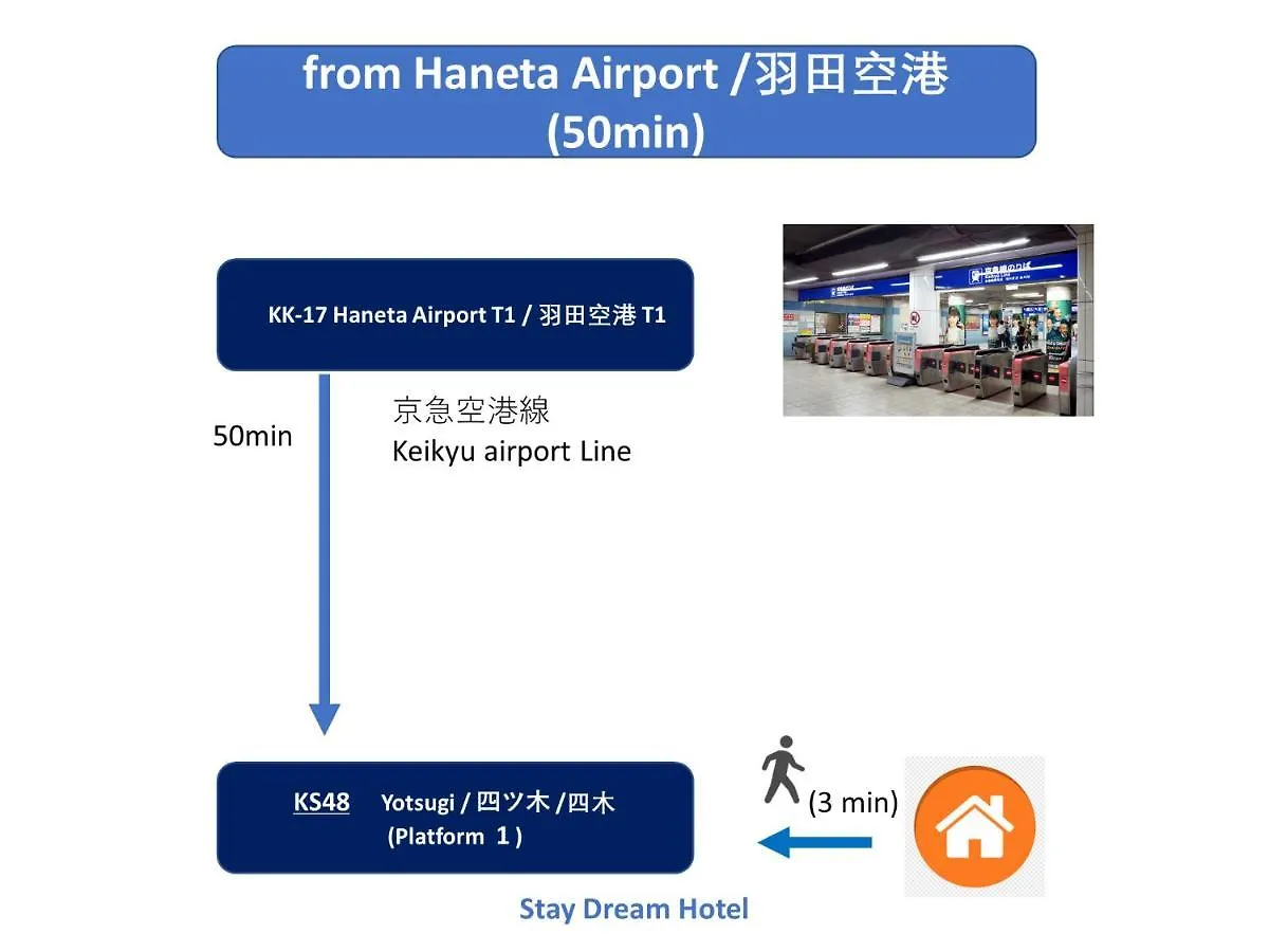 3-Min To Station,5Br, 1Lr Villa Near Asakusa, 95平米5间卧室休息好 Tokyo Holiday home