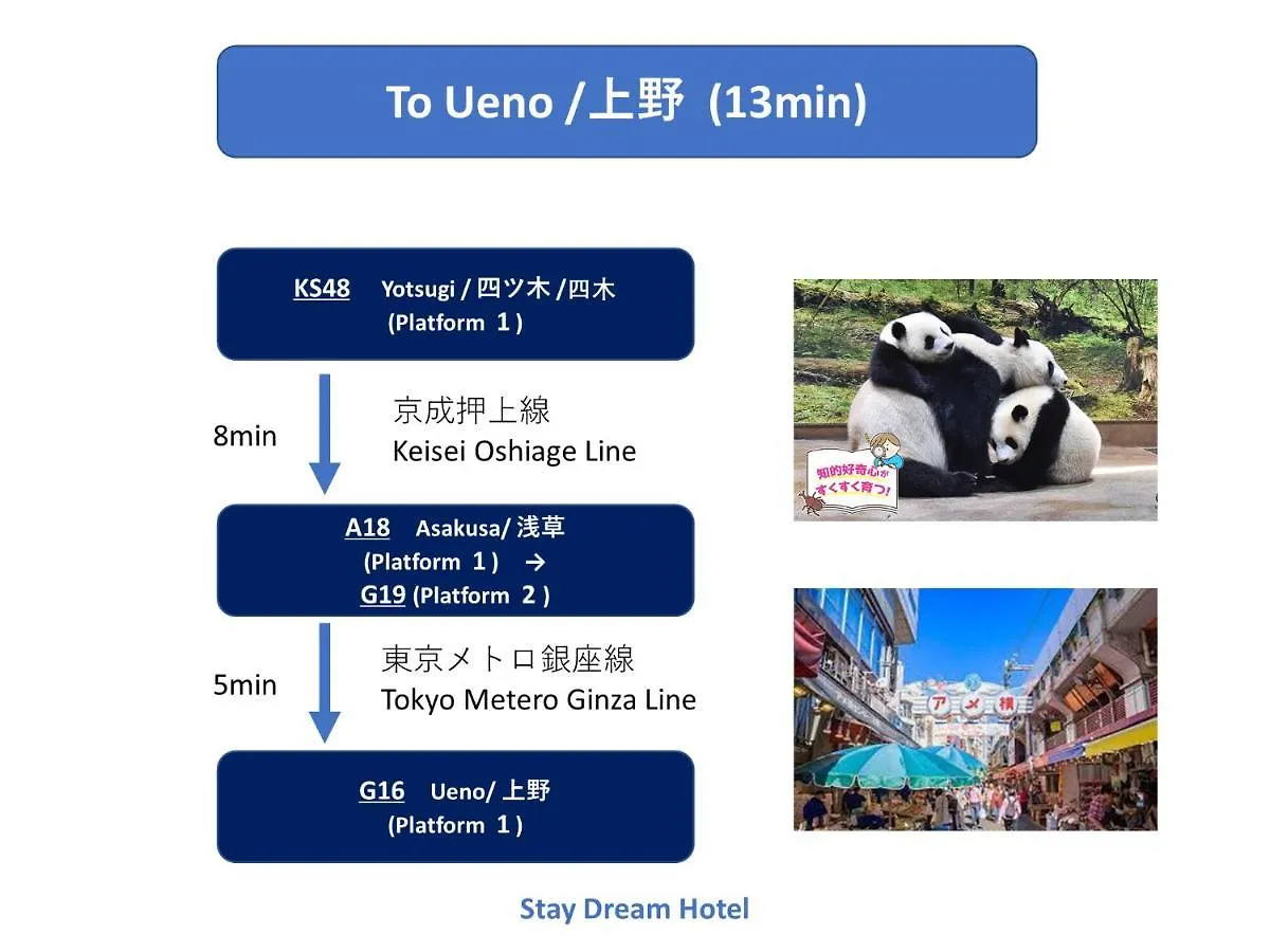3-Min To Station,5Br, 1Lr Villa Near Asakusa, 95平米5间卧室休息好 Tokyo