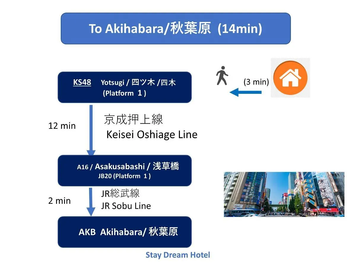 Holiday home 3-Min To Station,5Br, 1Lr Villa Near Asakusa, 95平米5间卧室休息好 Tokyo